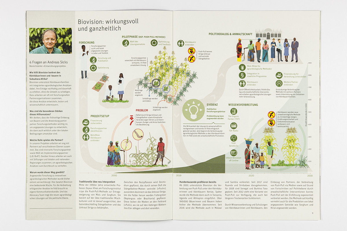 ... pour la publication dans la brochure de l’entreprise « Biovision », mai 2018. ... pour la publication dans la brochure de l’entreprise « Biovision », mai 2018.