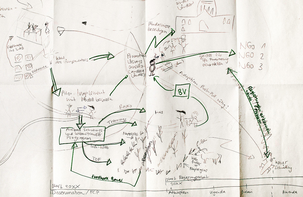 À partir du croquis du client Biovision... À partir du croquis du client Biovision...
