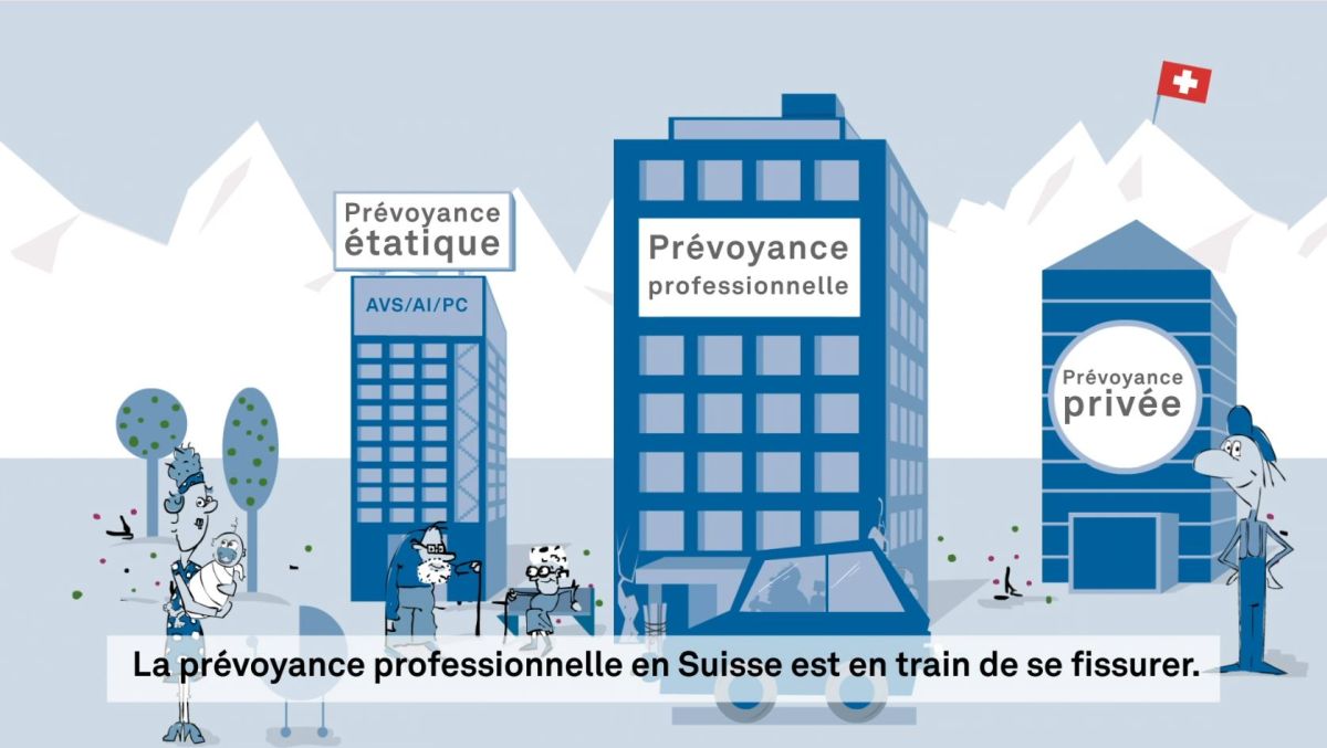 « Animation Compromis entre partenaires sociaux » - Infographie animée Keystone-ATS réalisée pour l'Union Patronale Suisse.