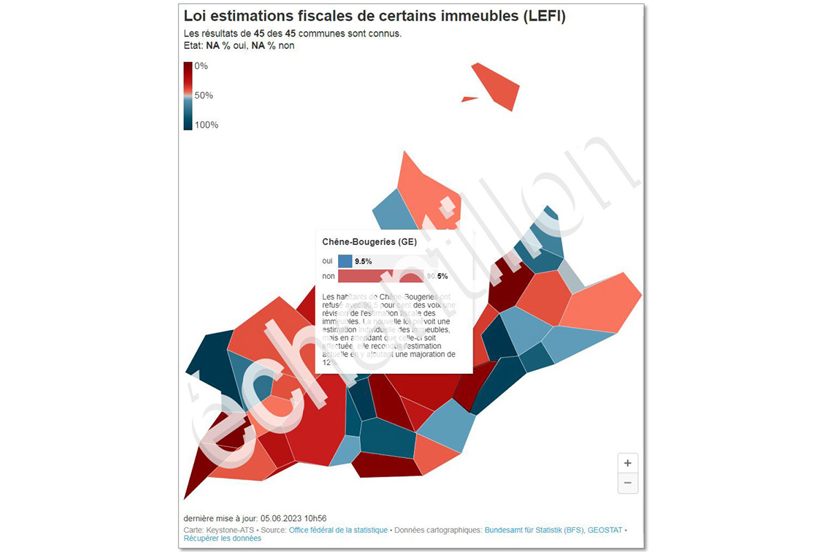 Remarque importante : cette Keystone-ATS visualisation a été réalisée avec des données test. Il ne s'agit PAS de prévisions de vote.